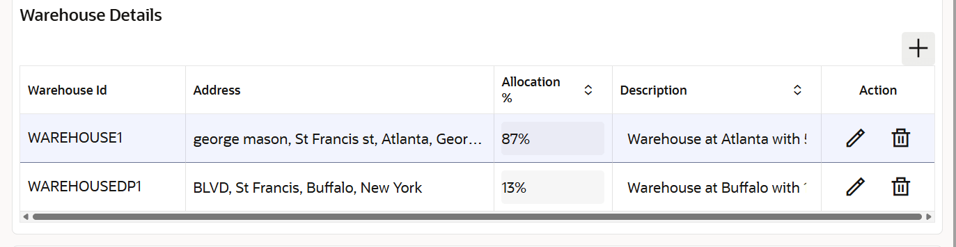 Description of Figure 3-93 follows