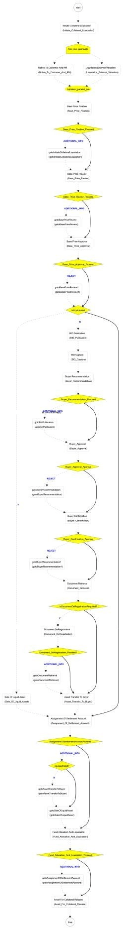 Description of Figure 2-1 follows