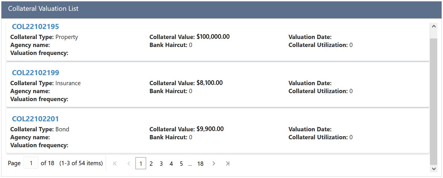 Collateral valuation details