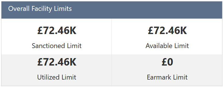 Limit details of linked facility