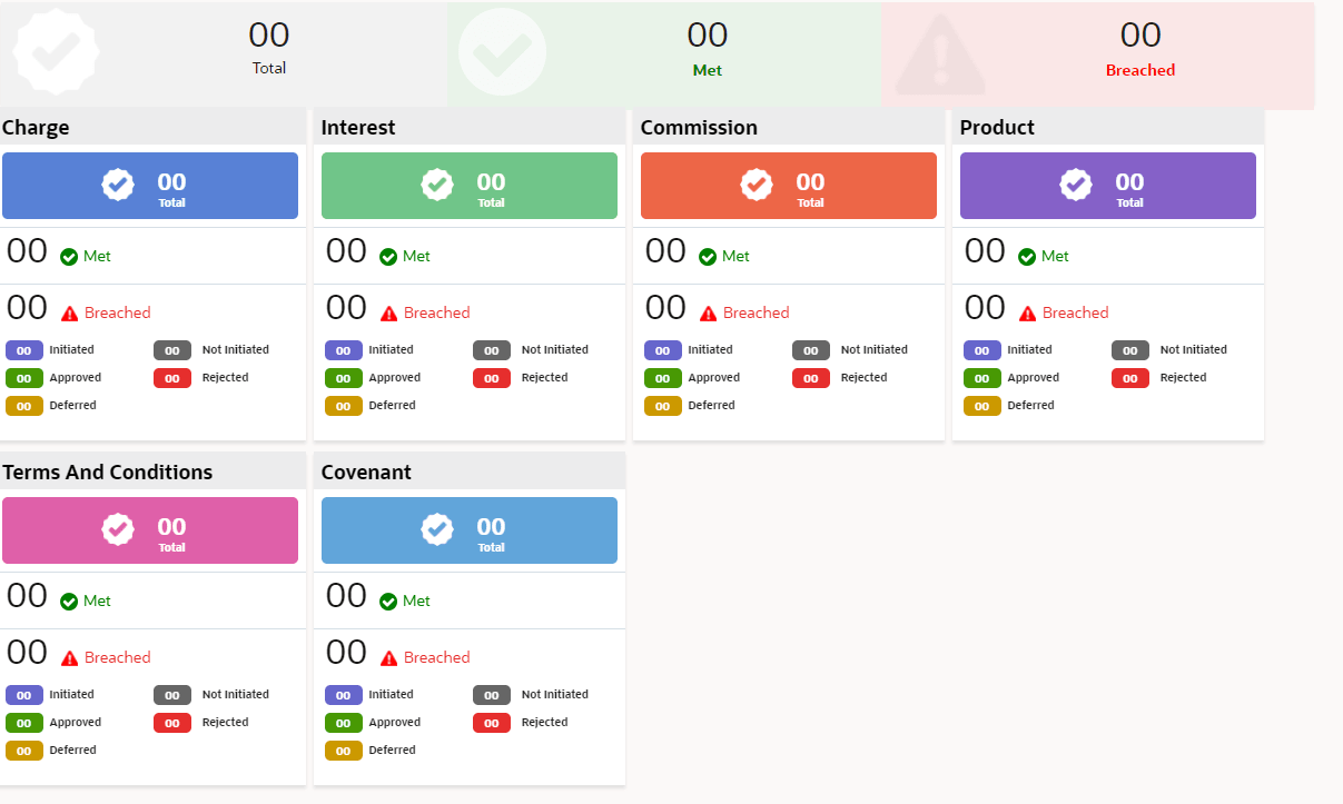 Description of Figure 6-20 follows Description of Figure 6-20 follows