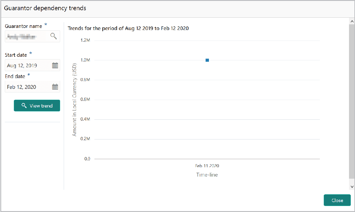 Description of Figure 3-142 follows Description of Figure 3-142 follows