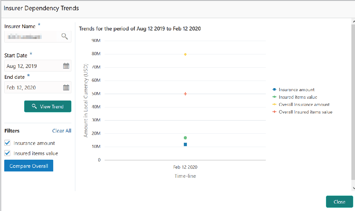 Description of Figure 3-154 follows Description of Figure 3-154 follows