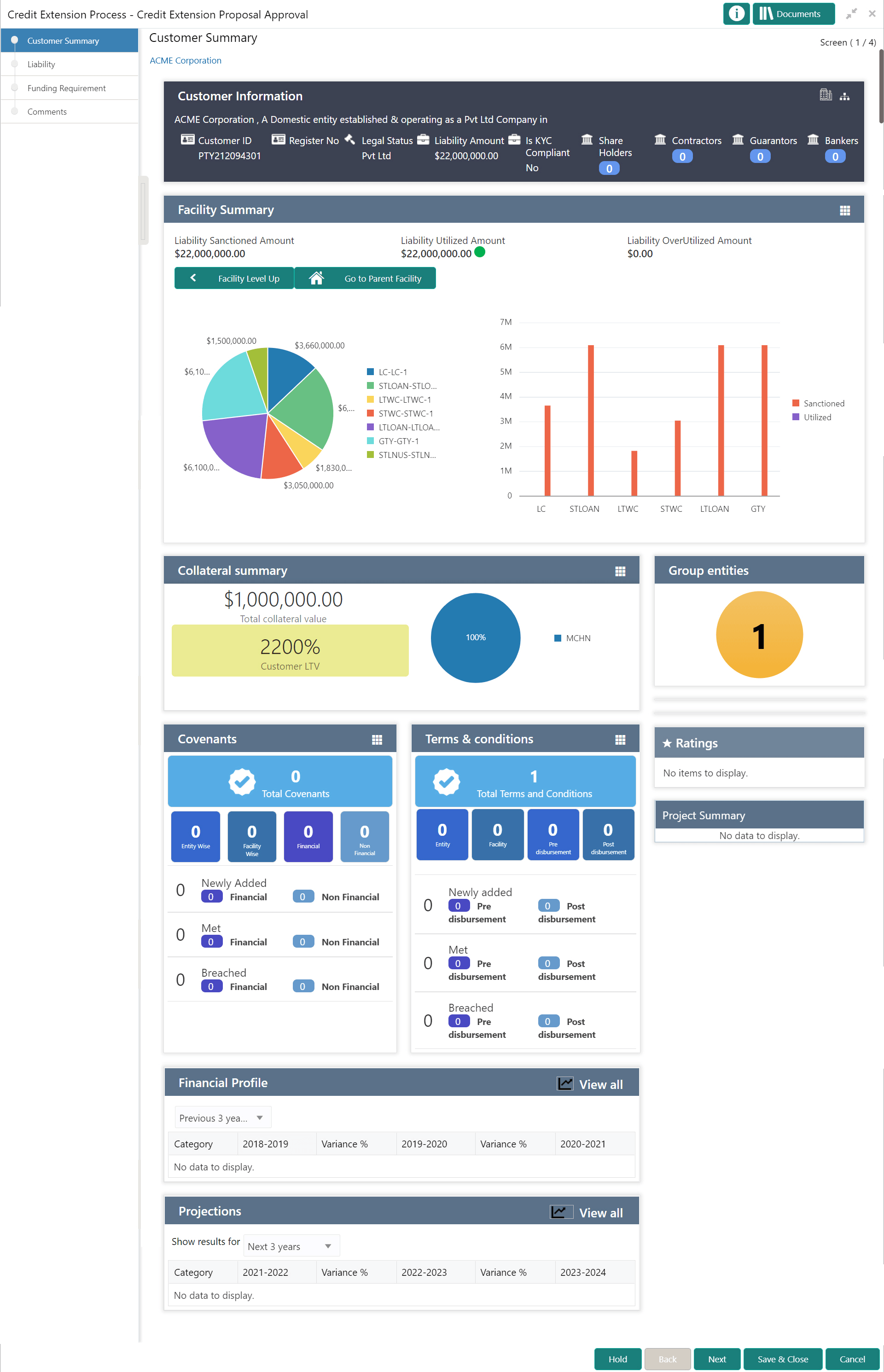 Customer details in graphical view