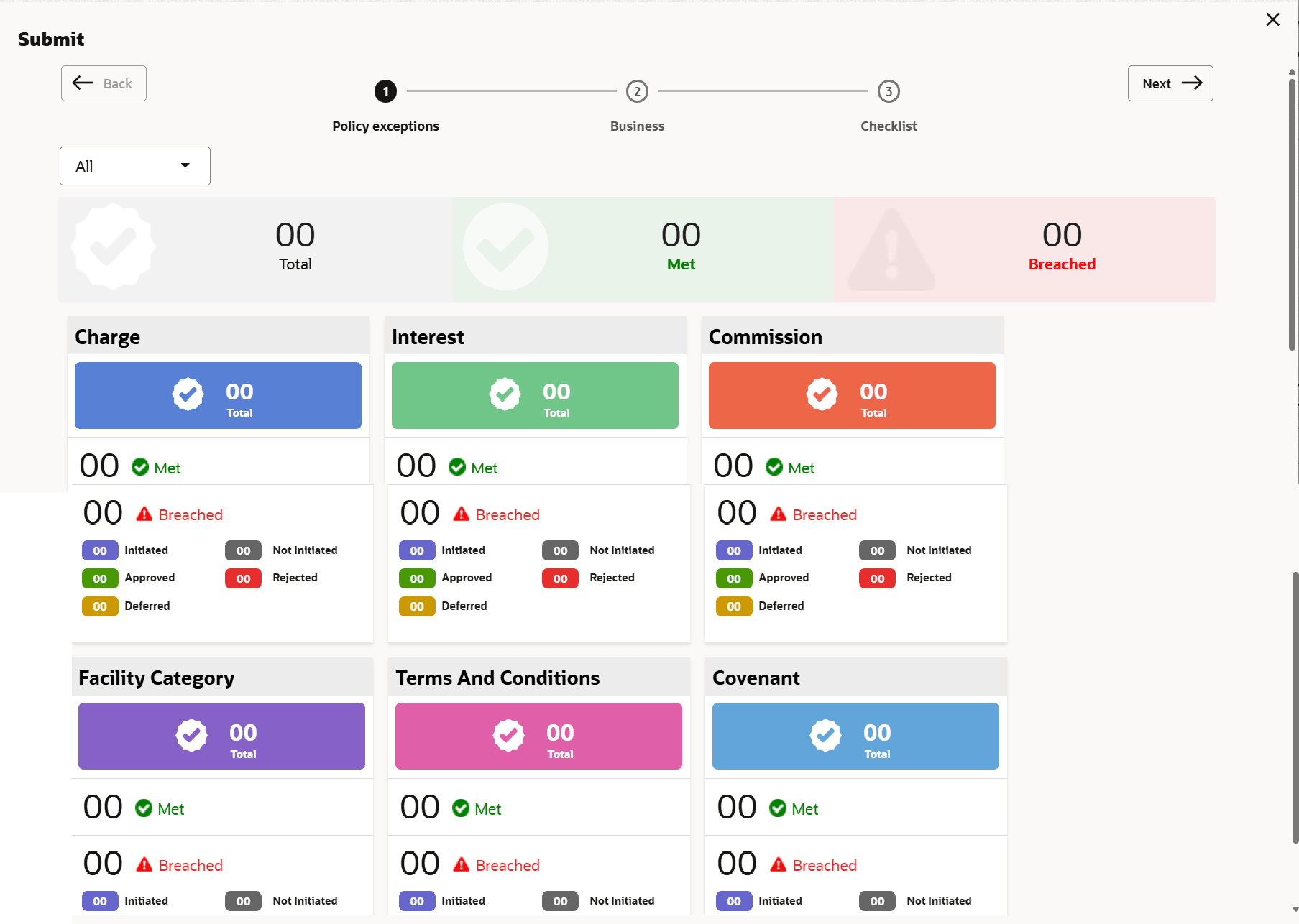 Customer's policy exception details