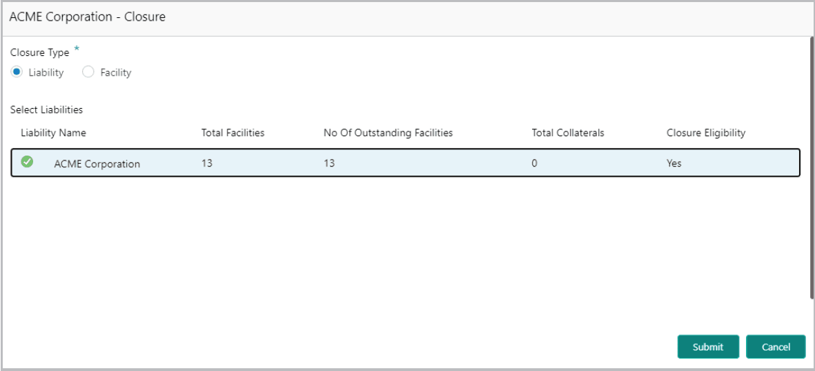 ACME Corporation- Closure Details such as Closure Type and Select Facilities.