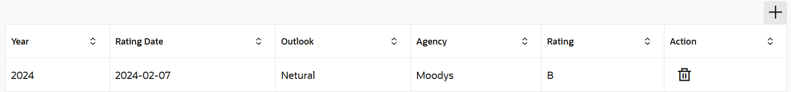 Description of Figure 3-8 follows