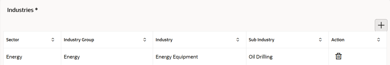 Description of Figure 3-6 follows