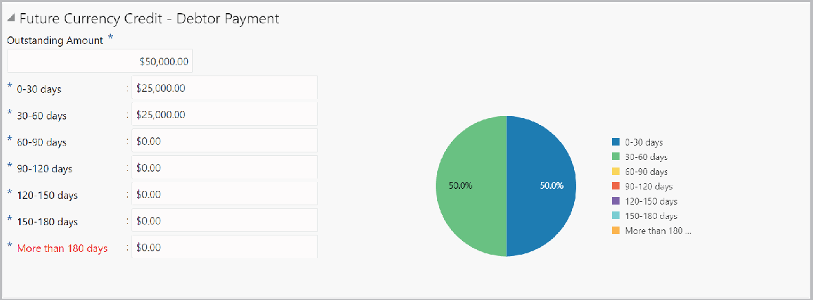 Description of Figure 3-48 follows
