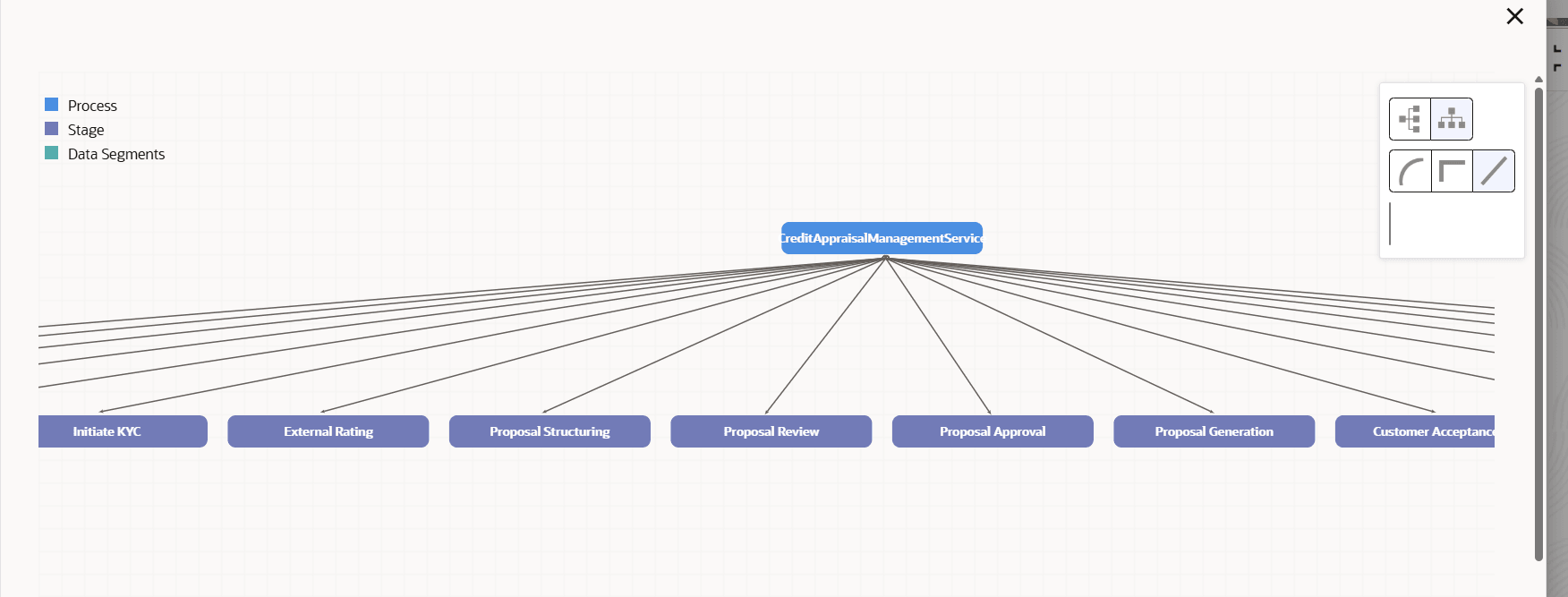 Description of Figure 2-5 follows