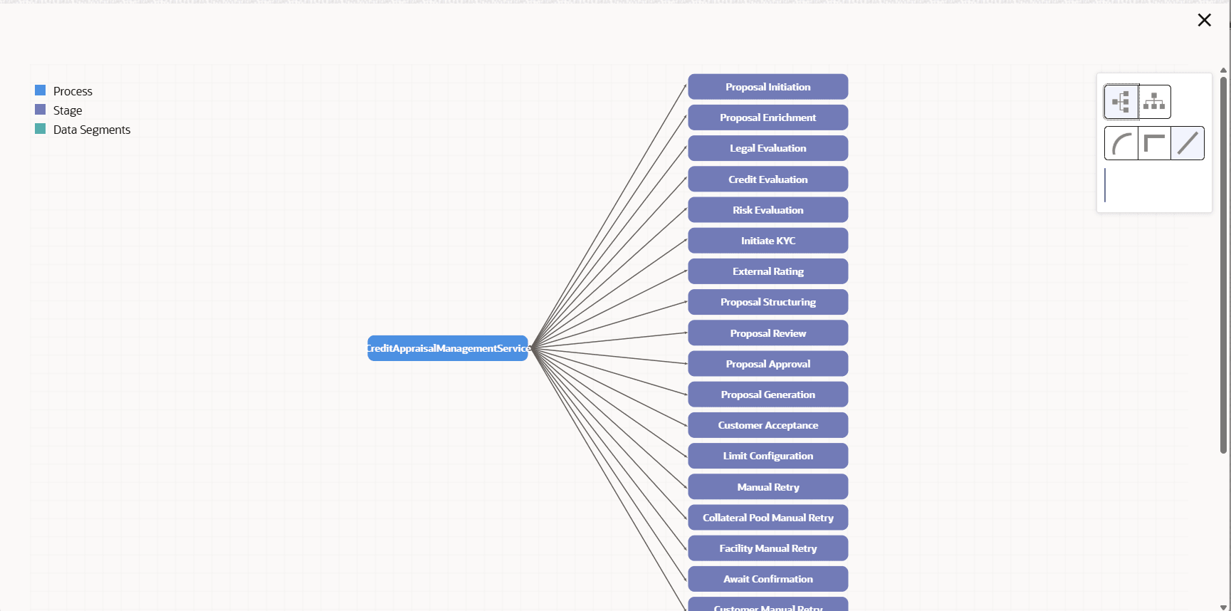 Description of Figure 2-4 follows