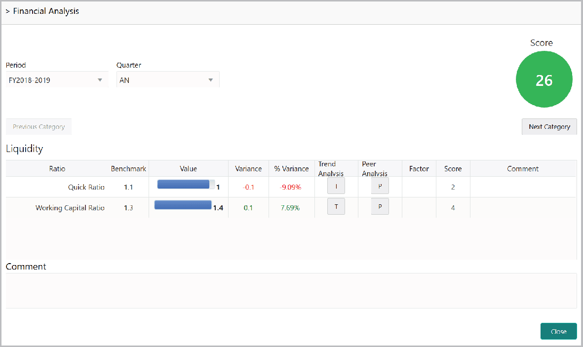 Financial Analysis details such as Period and Quarter
