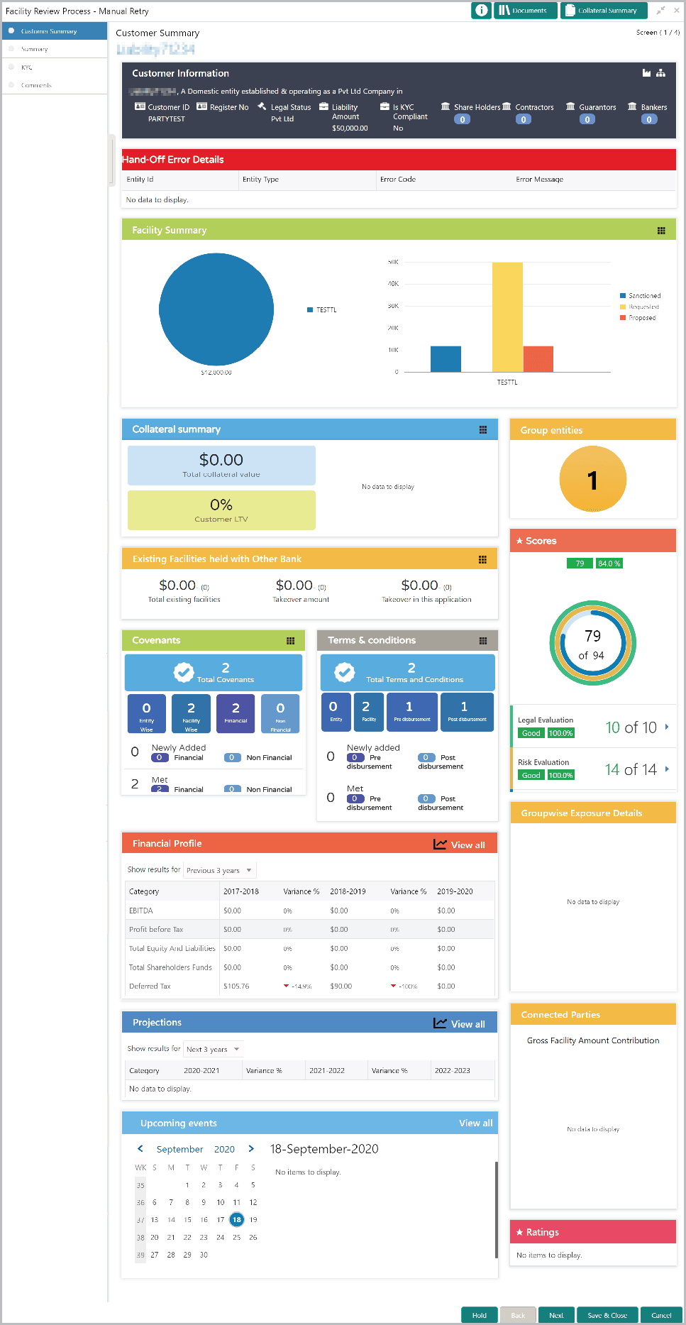 Graphs for Customer Summary Graphs for Customer Summary