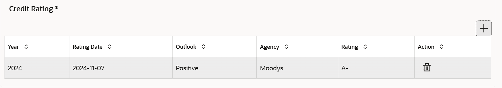 Description of Figure 3-9 follows