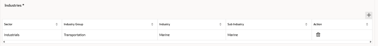 Description of customer-sector.png follows