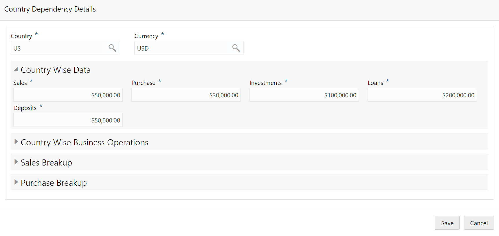 Country Dependency Details such as Currency and Country