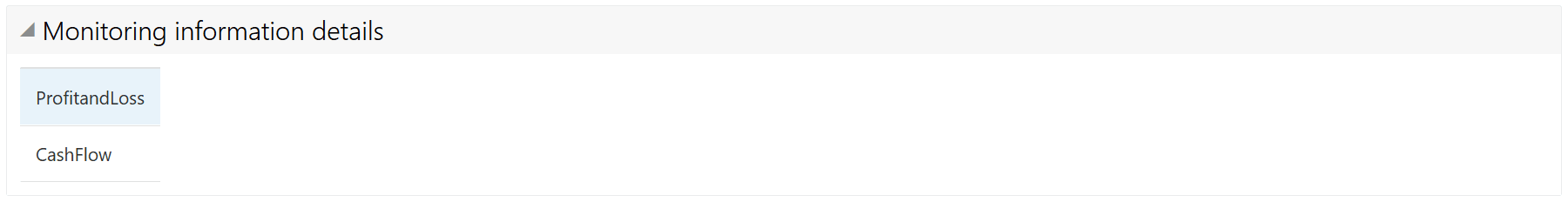 Profit and Loss Monitoring Information Details