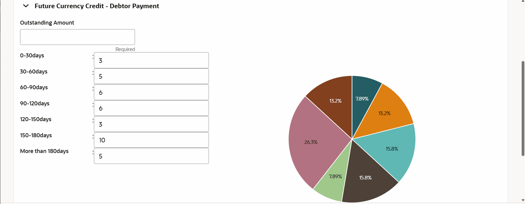 Description of Figure 3-40 follows