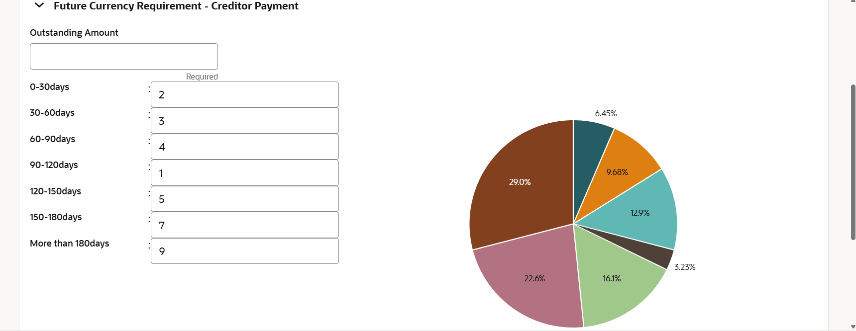 Description of Figure 3-39 follows