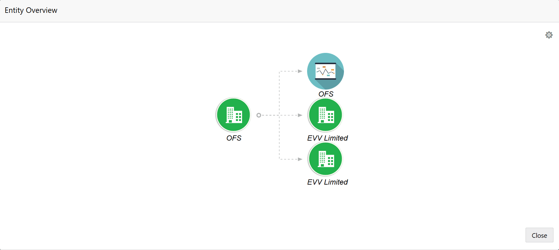 Description of Figure 4-4 follows