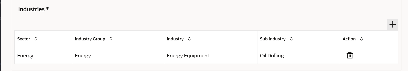 Description of Figure 3-5 follows
