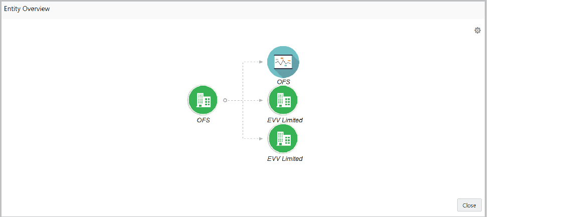 Description of Figure 9-4 follows
