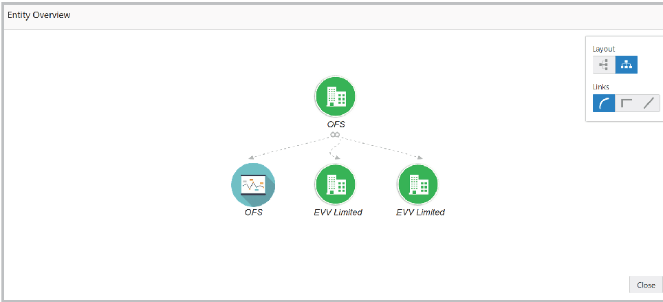 Description of Figure 9-6 follows