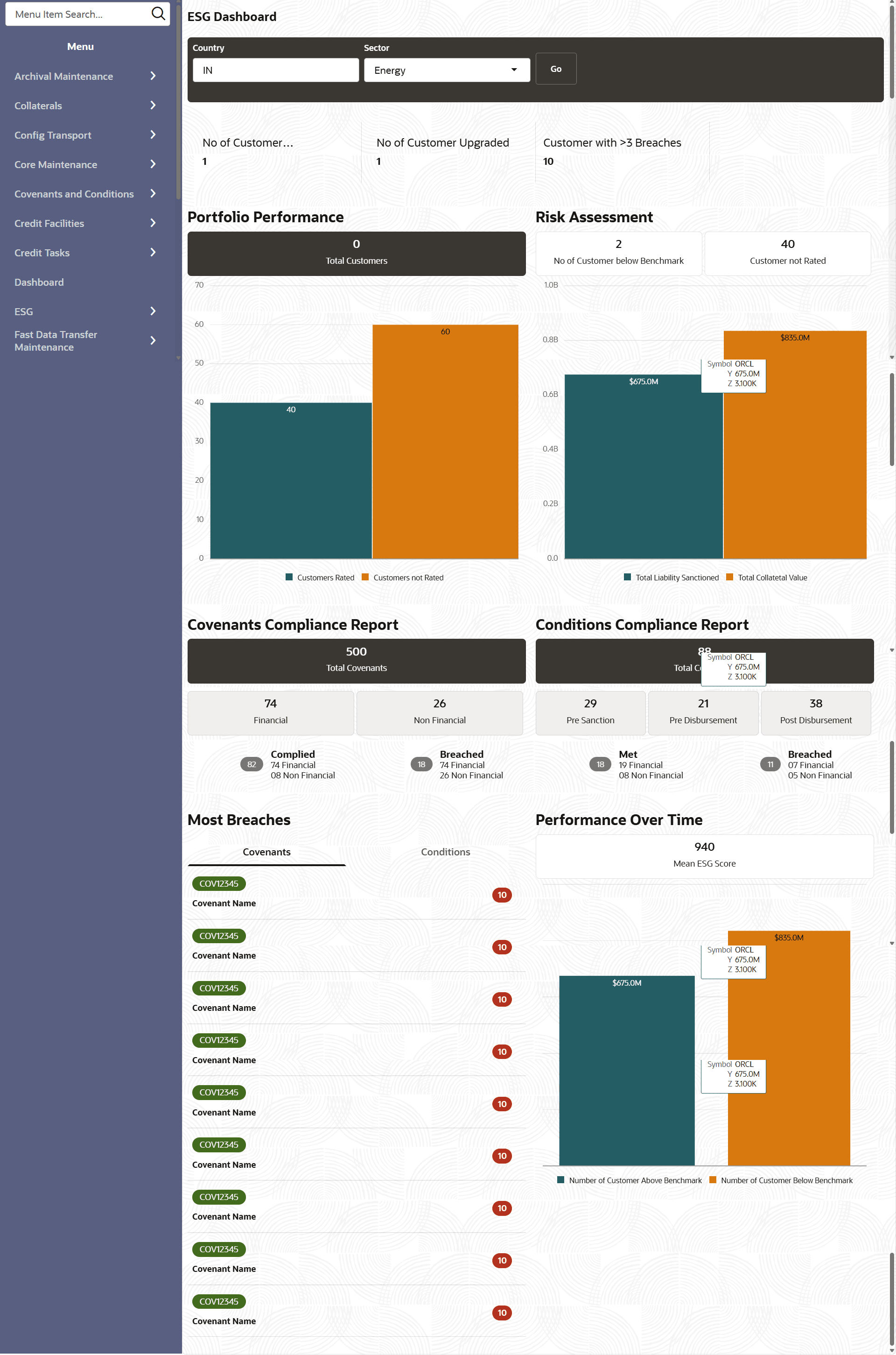 Description of Figure 7-1 follows