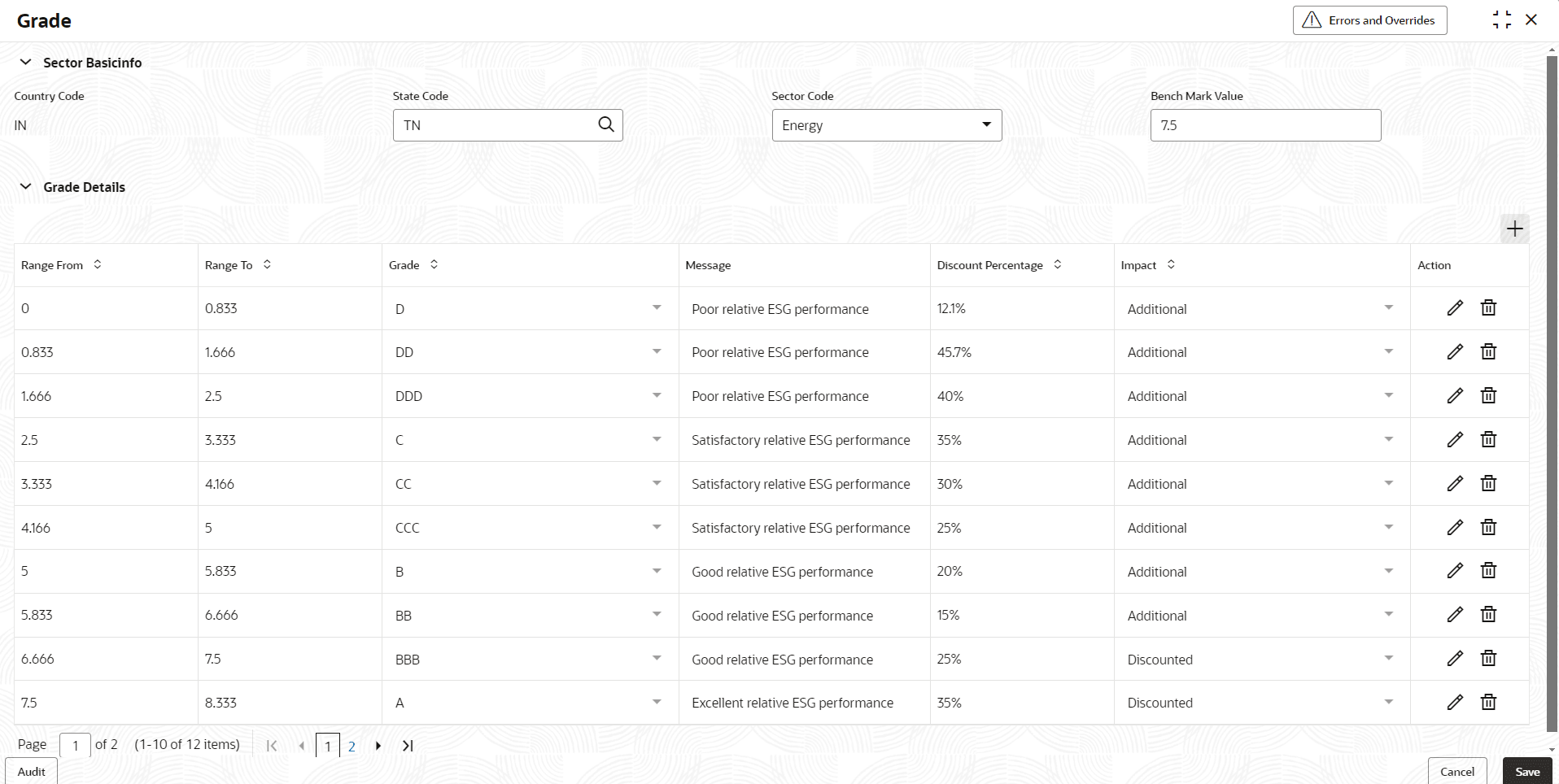 Description of Figure 5-2 follows