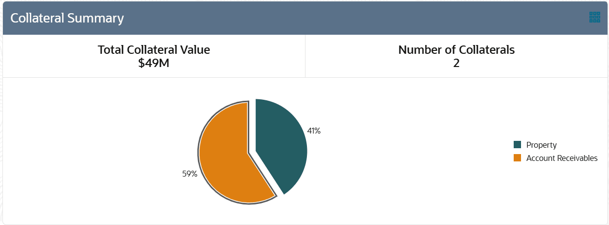 Description of Figure 3-12 follows