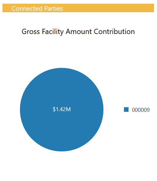 Description of Figure 3-37 follows