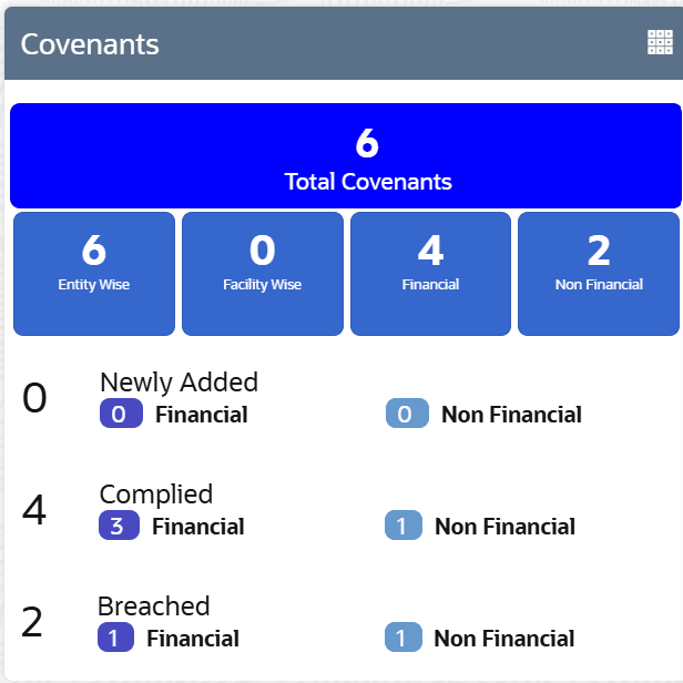 Description of Figure 3-21 follows