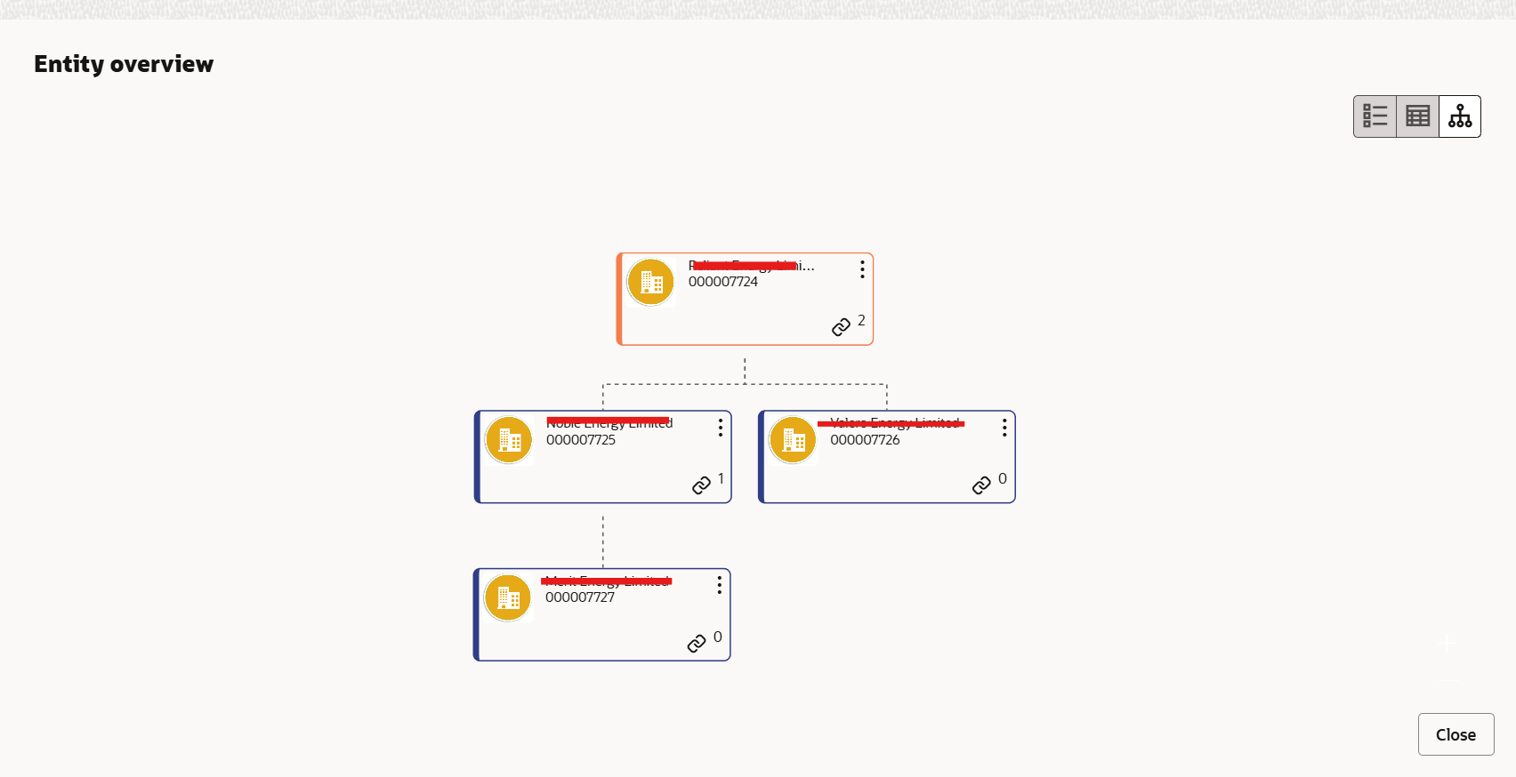 Description of Figure 3-3 follows