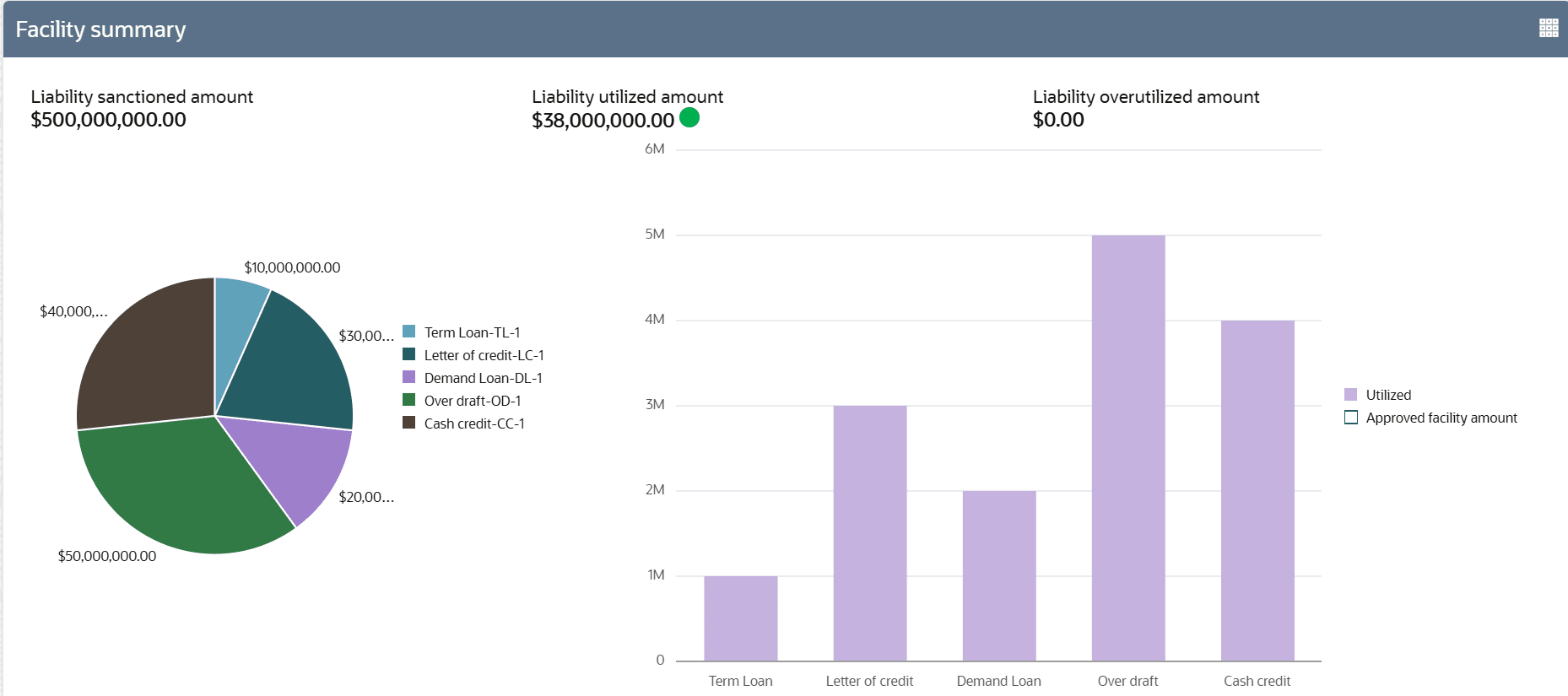 Description of Figure 3-7 follows