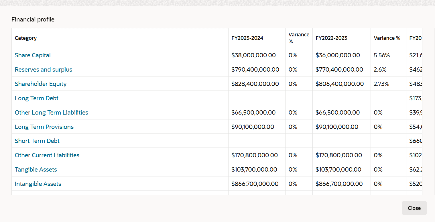 Description of Figure 3-28 follows