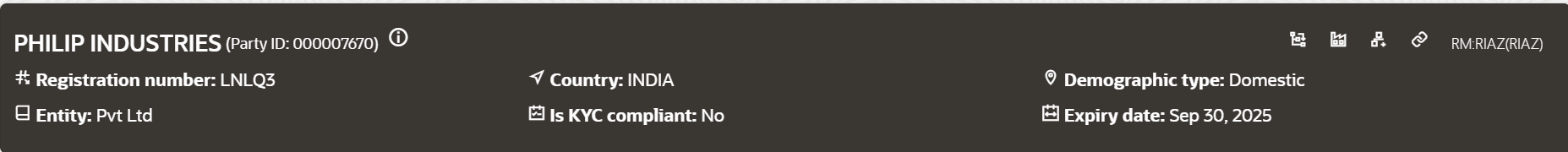 Description of Figure 3-1 follows