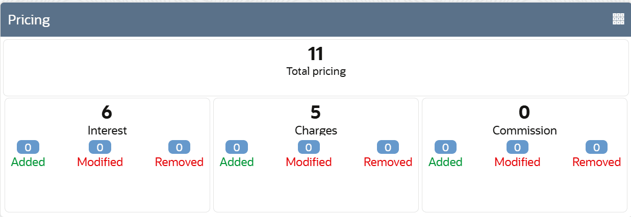 Description of Figure 3-19 follows