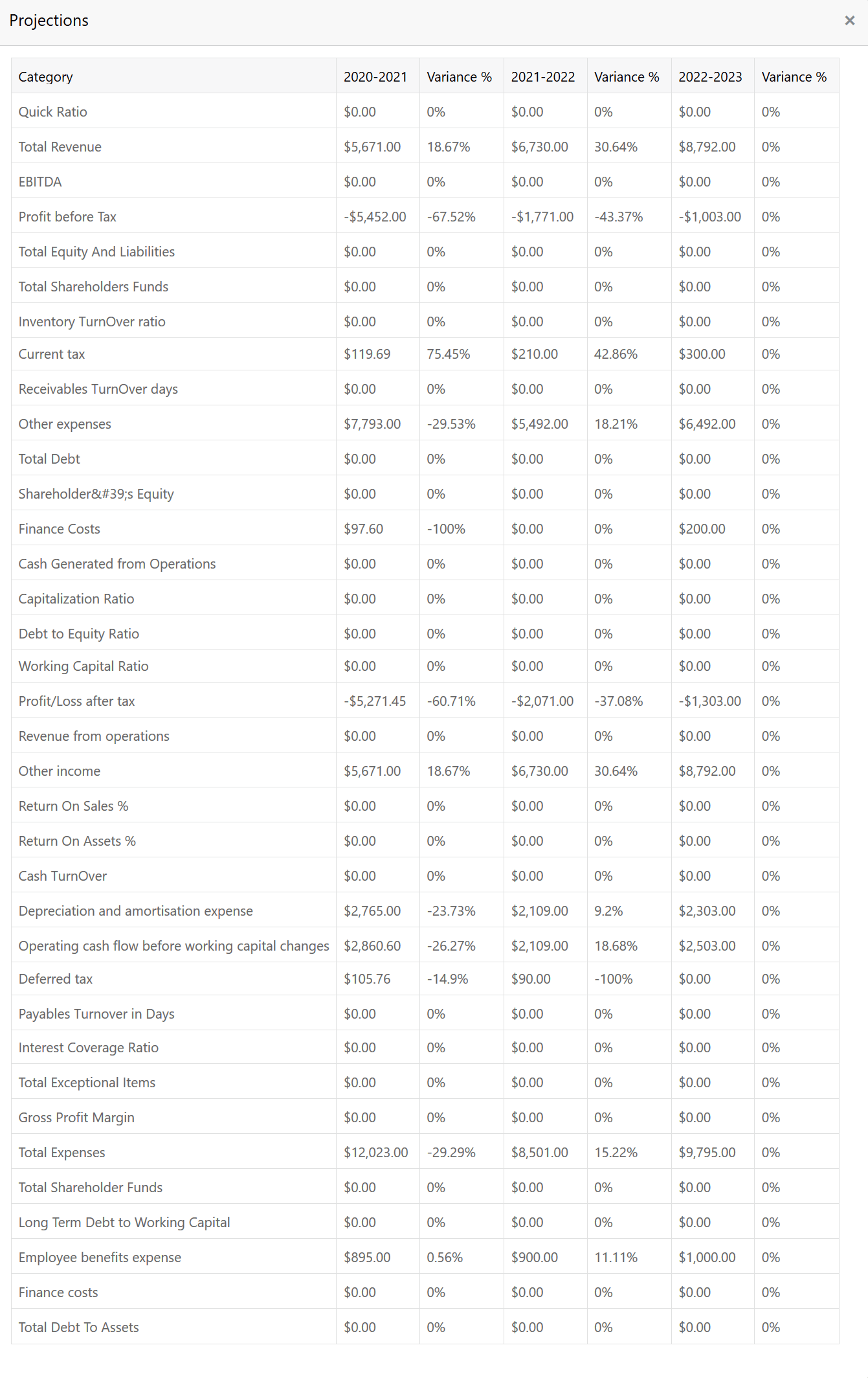 Description of Figure 3-30 follows