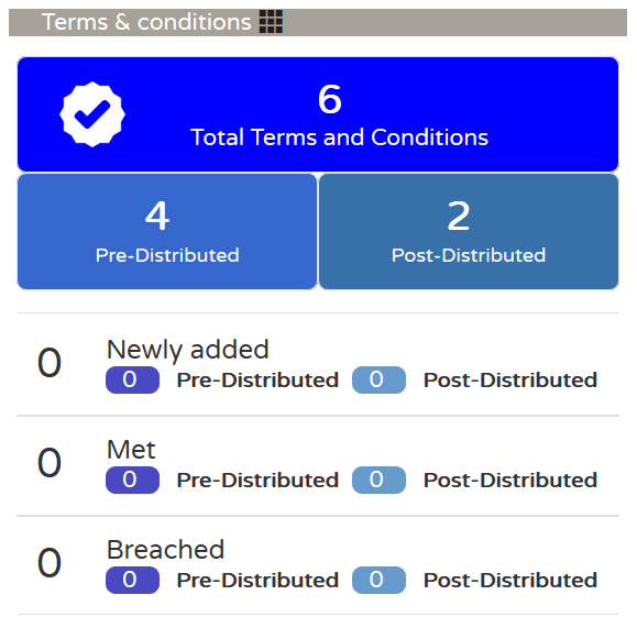 Description of Figure 3-24 follows