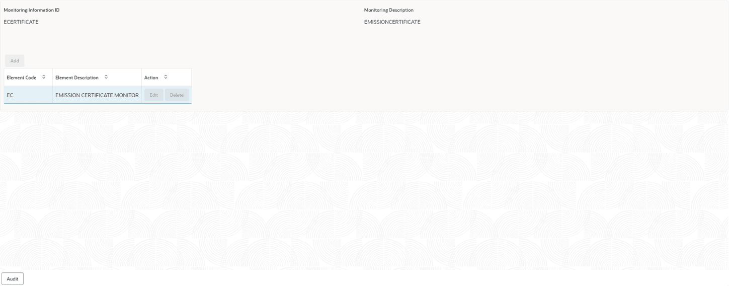 Monitoring Information