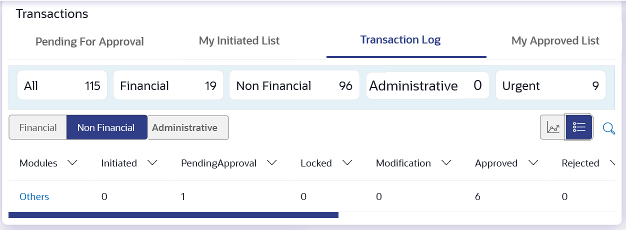 Description of Figure 2-4 follows Description of Figure 2-4 follows