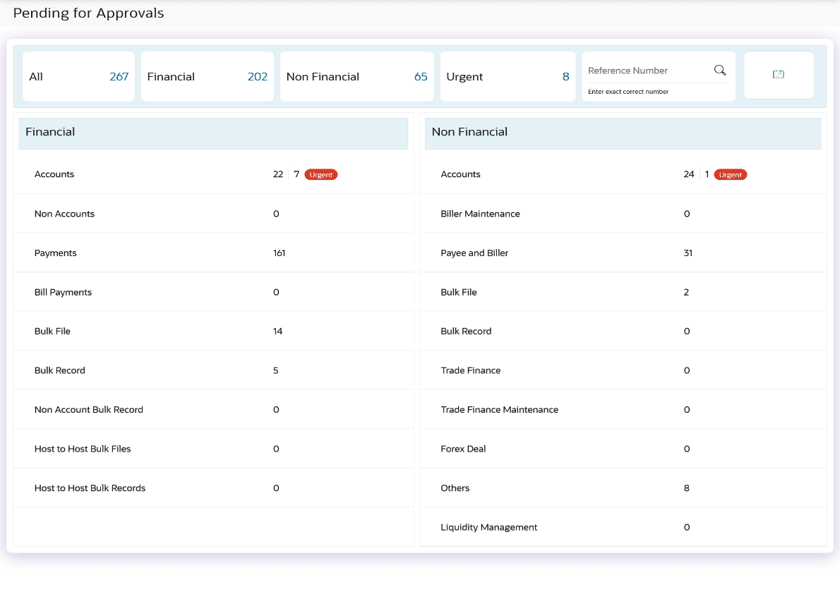 Description of Figure 6-1 follows