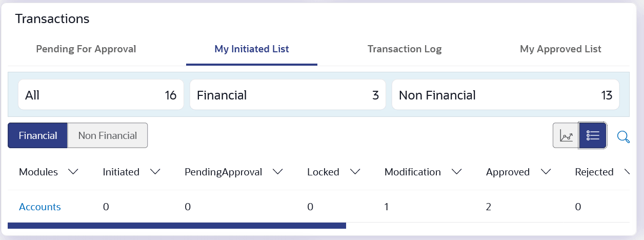 Description of Figure 5-11 follows