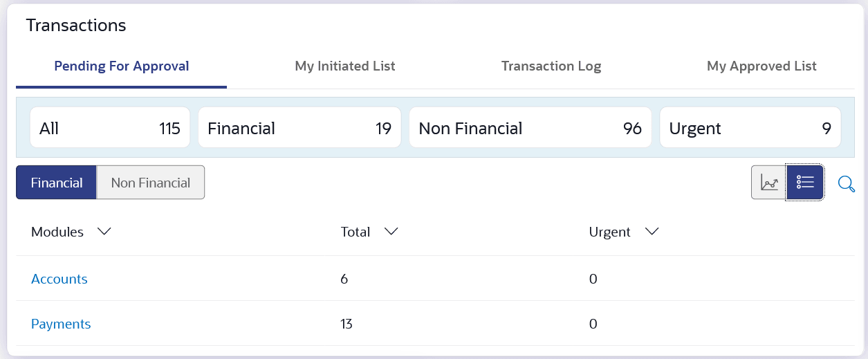 Description of Figure 5-9 follows
