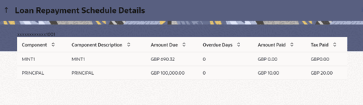 Description of Figure 4-8 follows