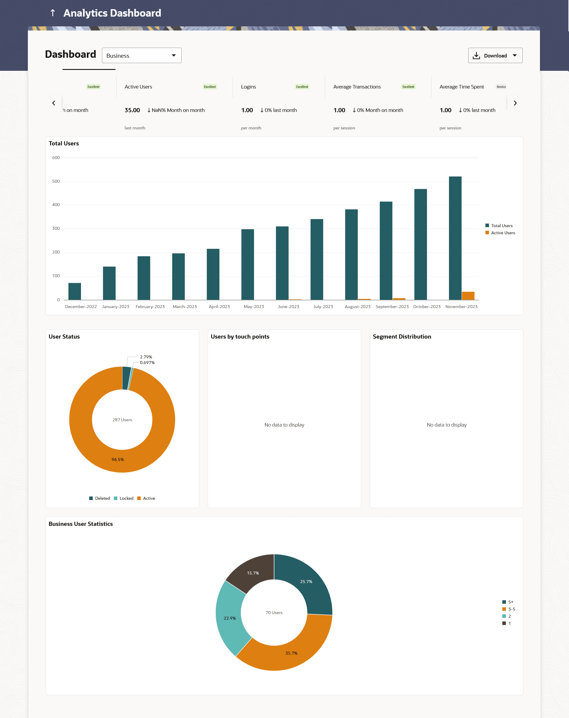 Description of Figure 42-2 follows