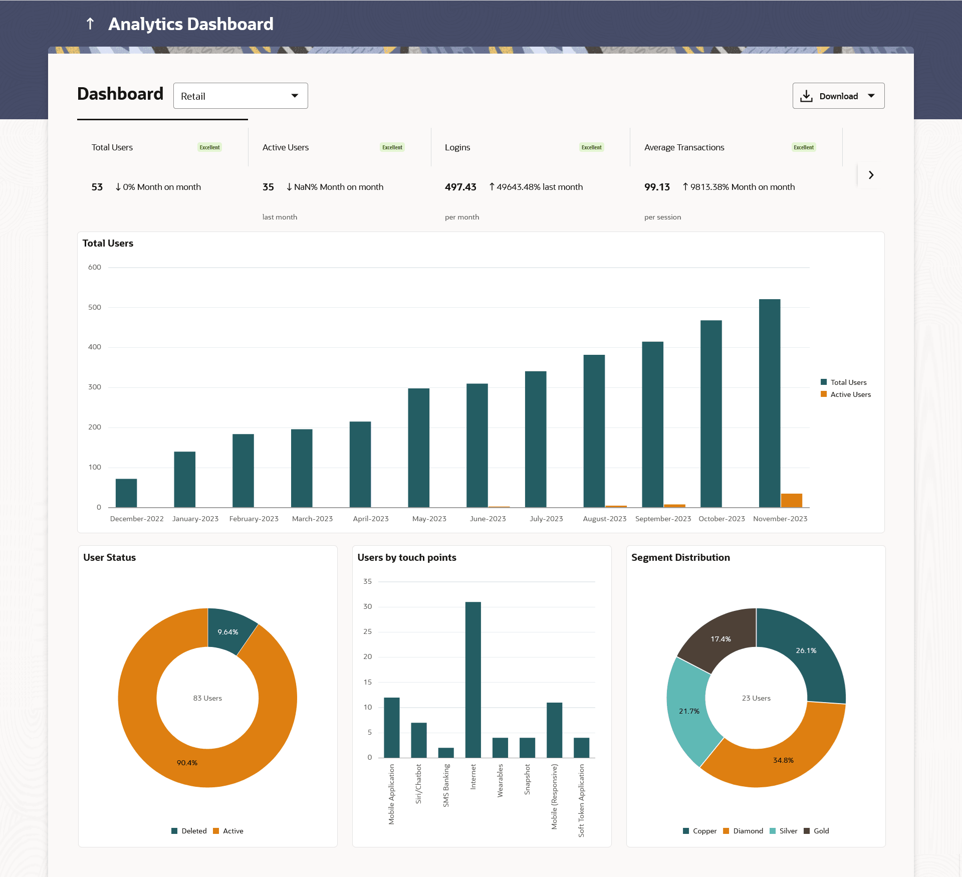 Description of Figure 42-1 follows