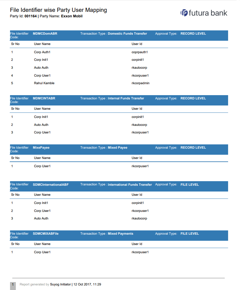 Description of Figure 58-21 follows Description of Figure 58-21 follows
