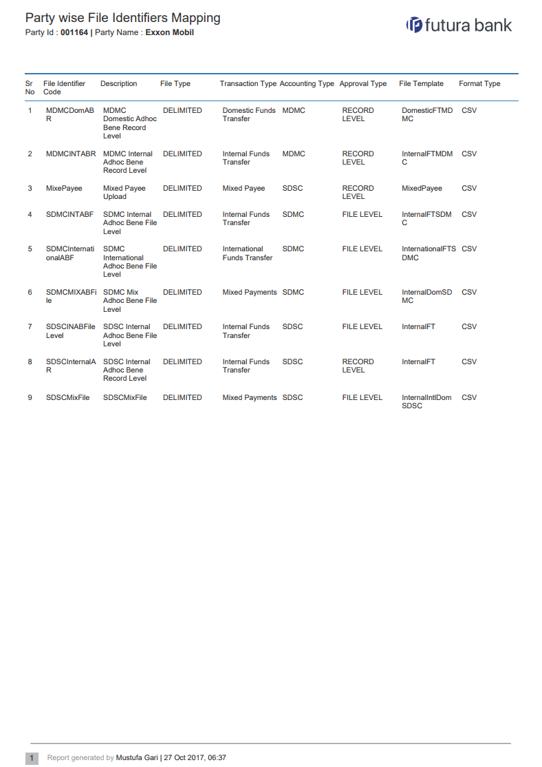 Description of Figure 58-27 follows Description of Figure 58-27 follows