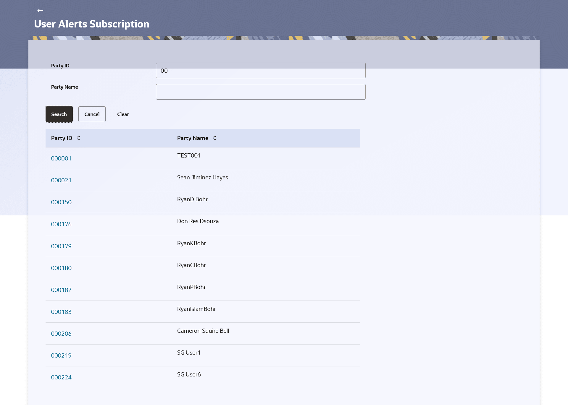 Description of Figure 49-2 follows